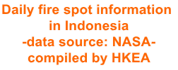 Daily fire spot information  in Indonesia -data source: NASA- compiled by HKEA